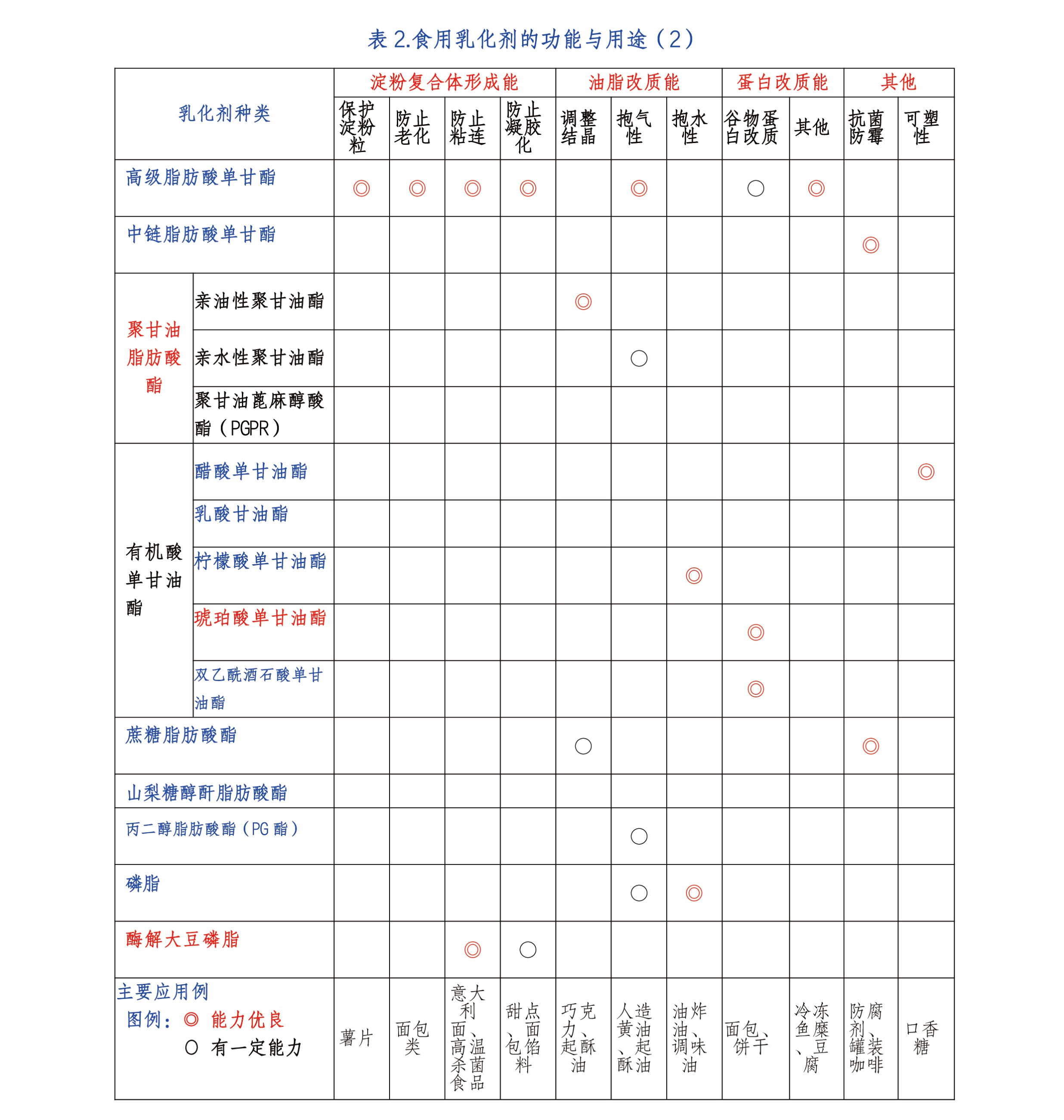 圖片關鍵詞