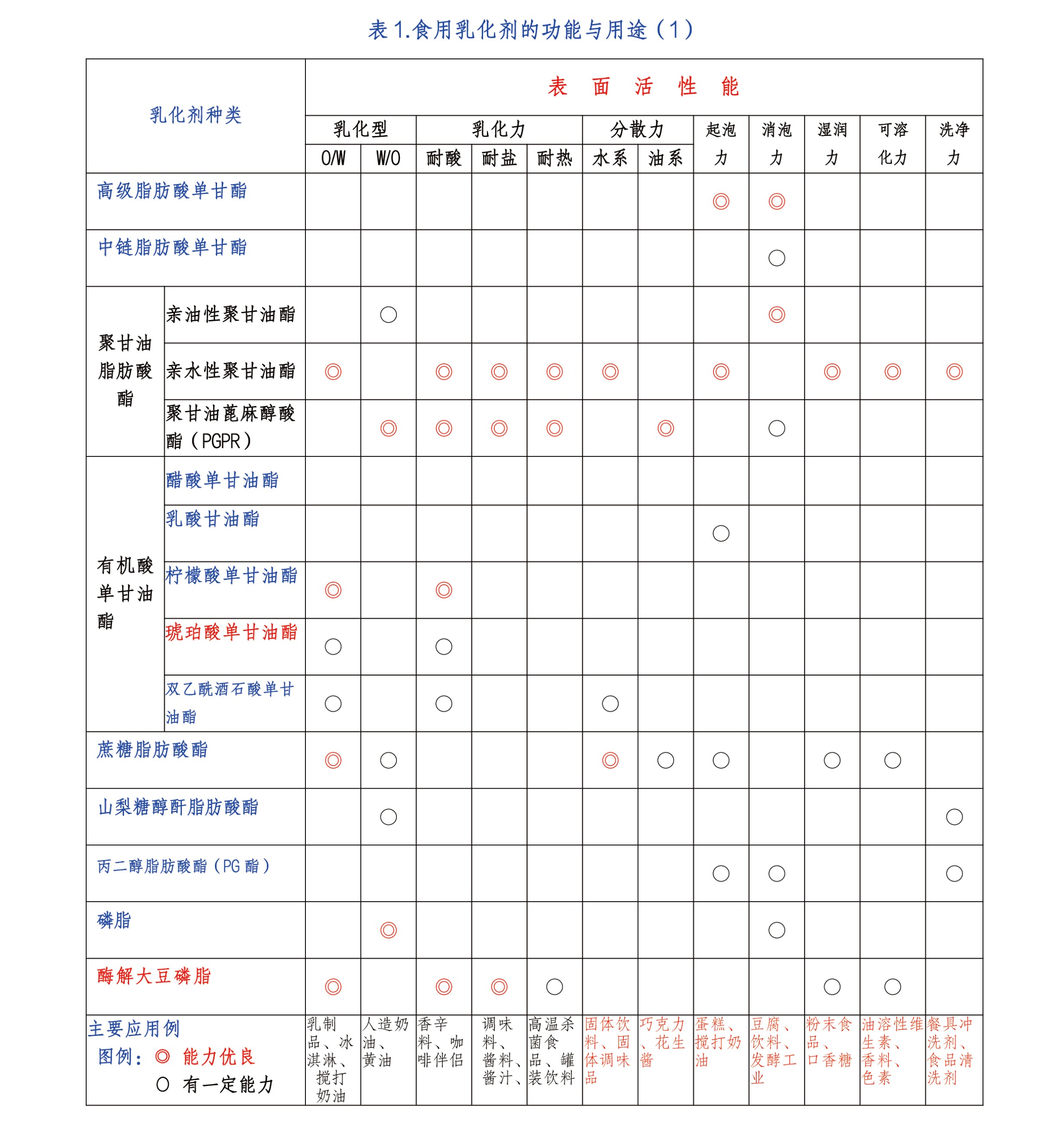 圖片關鍵詞